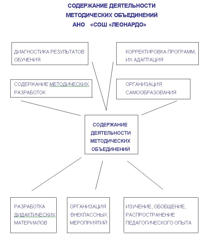 Ритуальное страхование презентация